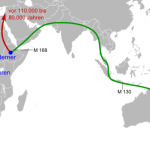 Ausbreitung des Menschen