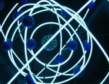 der Aufbau eines Atoms