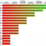 Klageverbandsrecht 2011